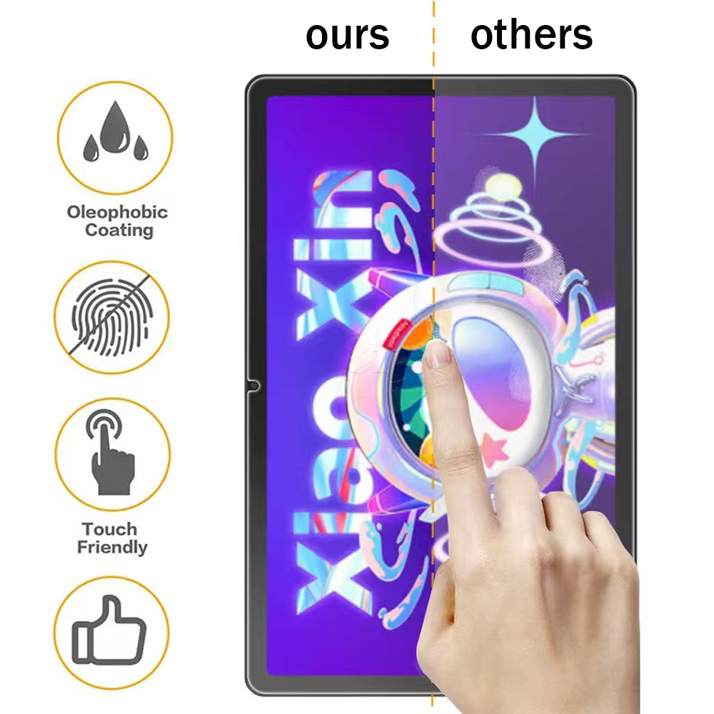 Displayschutzfolie für Lenovo  – Matte Anti Glare Screen Protector Bewertung und Preis