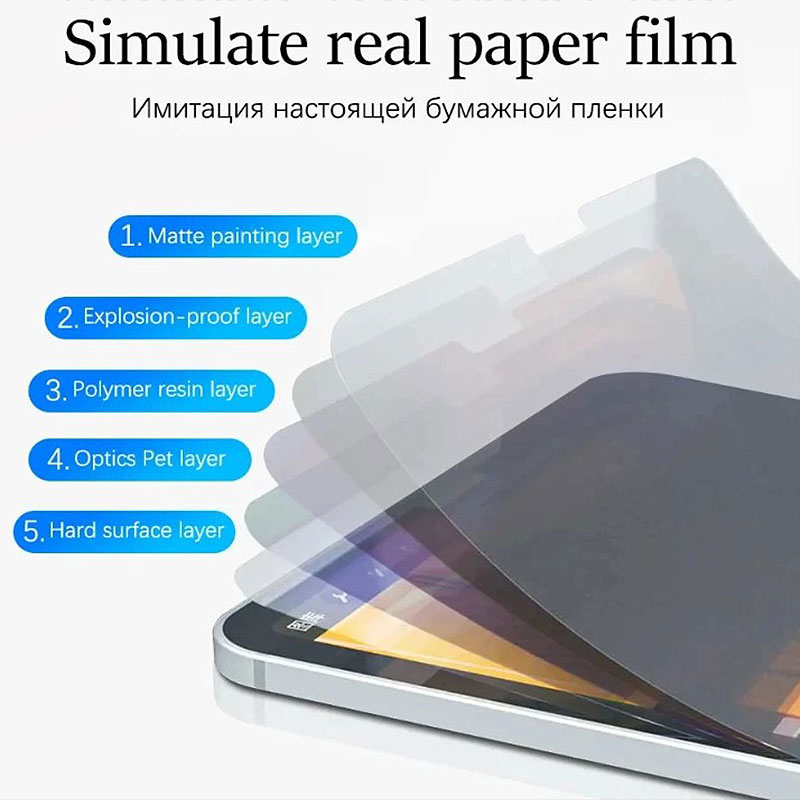 Matte Papier Fühlen Film Für L – Matte Anti Glare Screen Protector Bewertung und Preis