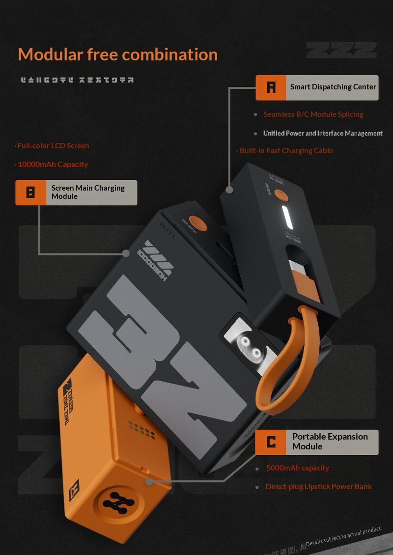 Zenless Zone Zero Tragbare Sch – Power Banks Bewertung und Preis